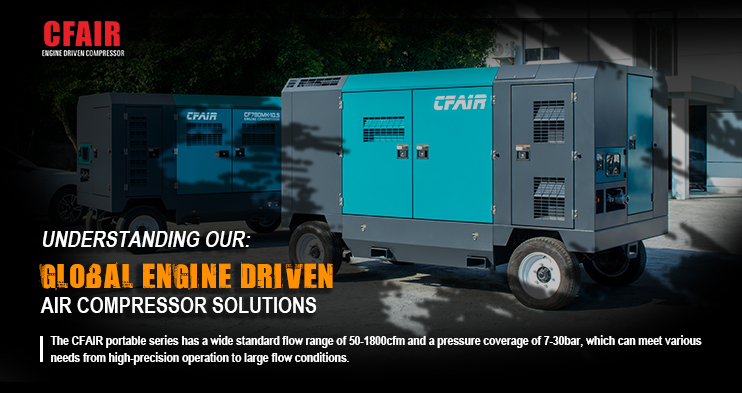 Global Engine-Driven Air Compressor Solutions: Interpretation of Our 50 - 1800 cfm, 7 - 30 bar Products and Engine Brand Selection